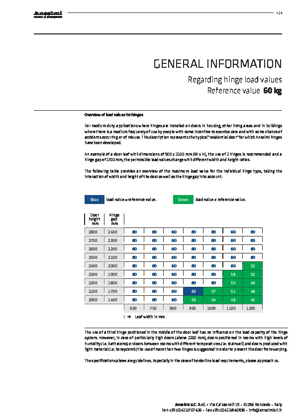ANSELMI eņģu slodzes izturība 60kg (EN)